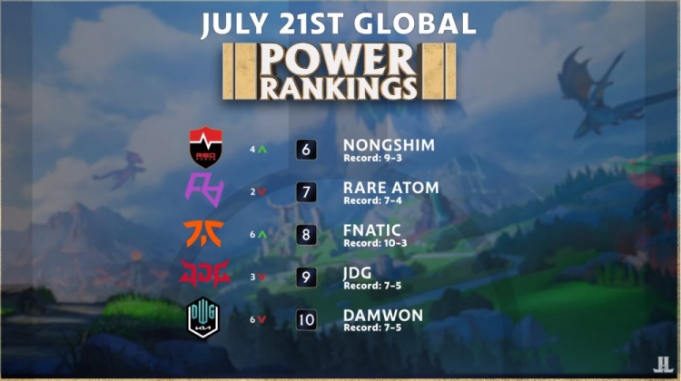 们在未来比 们在未来比