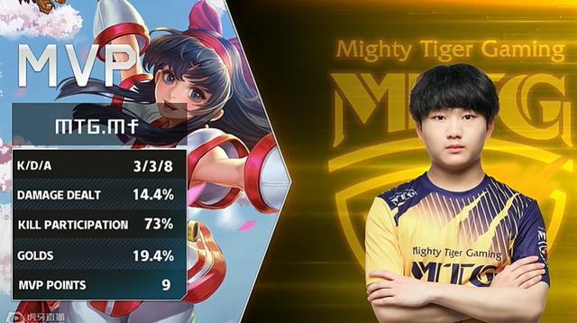 领军球员往 领军球员往