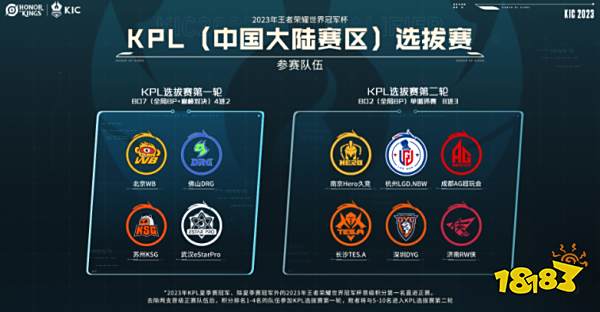 背景解析 背景解析