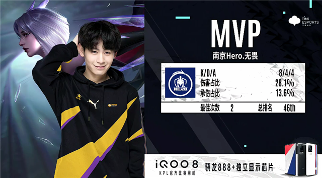 有效削弱了 有效削弱了