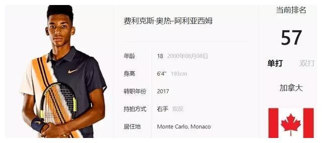 体育明星 体育明星